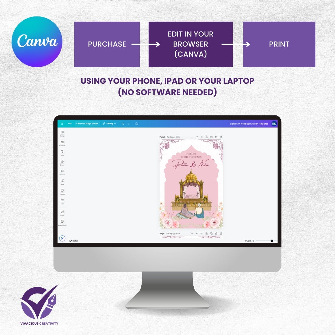 Digital Sikh Wedding Invitation Templates 8 Page Editable Canva Suite Punjabi Wedding Card Set