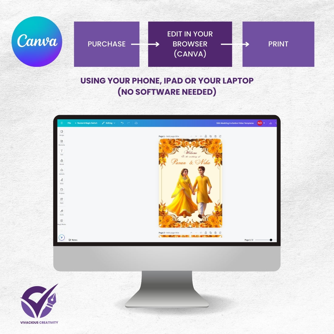Sikh Wedding Invitation Templates Editable Punjabi Couple Cards Digital Download Canva Invitation Set