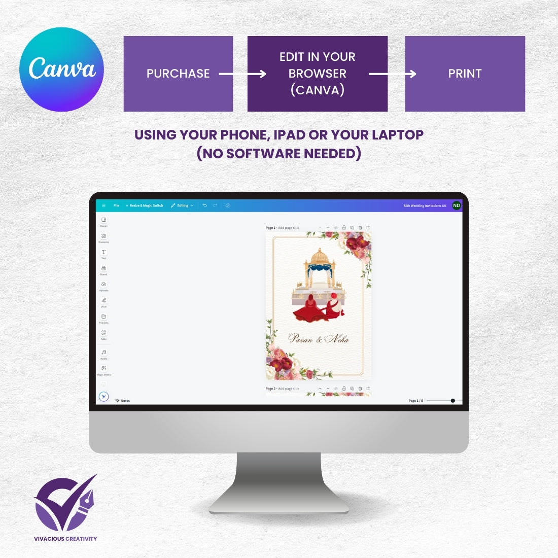 Sikh Wedding Invitations UK – 8 Card Digital Suite with Illustrated Designs (Editable in Canva)