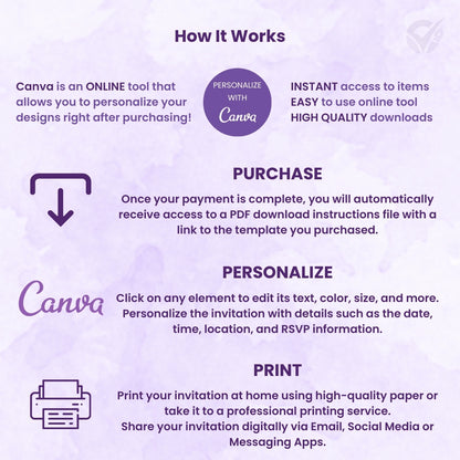 Bridal Shower Invitation Template Editable Canva Design Digital Download