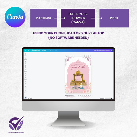 Digital Sikh Wedding Invitation Templates 8 Page Editable Canva Suite Punjabi Wedding Card Set