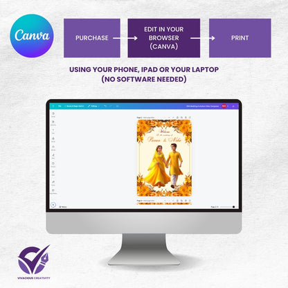 Sikh Wedding Invitation Templates Editable Punjabi Couple Cards Digital Download Canva Invitation Set
