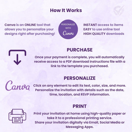 Islamic Wedding Invitation Cards 2 Page Editable Canva Template Digital Download