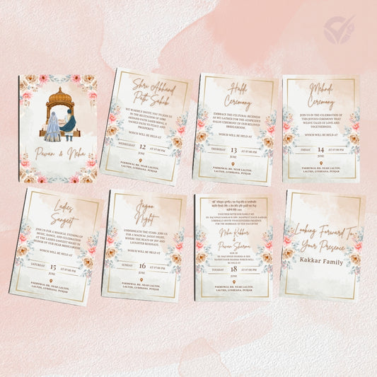 Indian Invitation Wording for Sikh Wedding Editable Canva Templates Traditional Sikh Wedding Text Suite Instant Digital Download