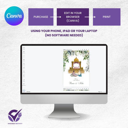 Illustrated Sikh Wedding Invitation Templates 8 Card Editable Canva Suite Digital Punjabi Wedding Invitation Set